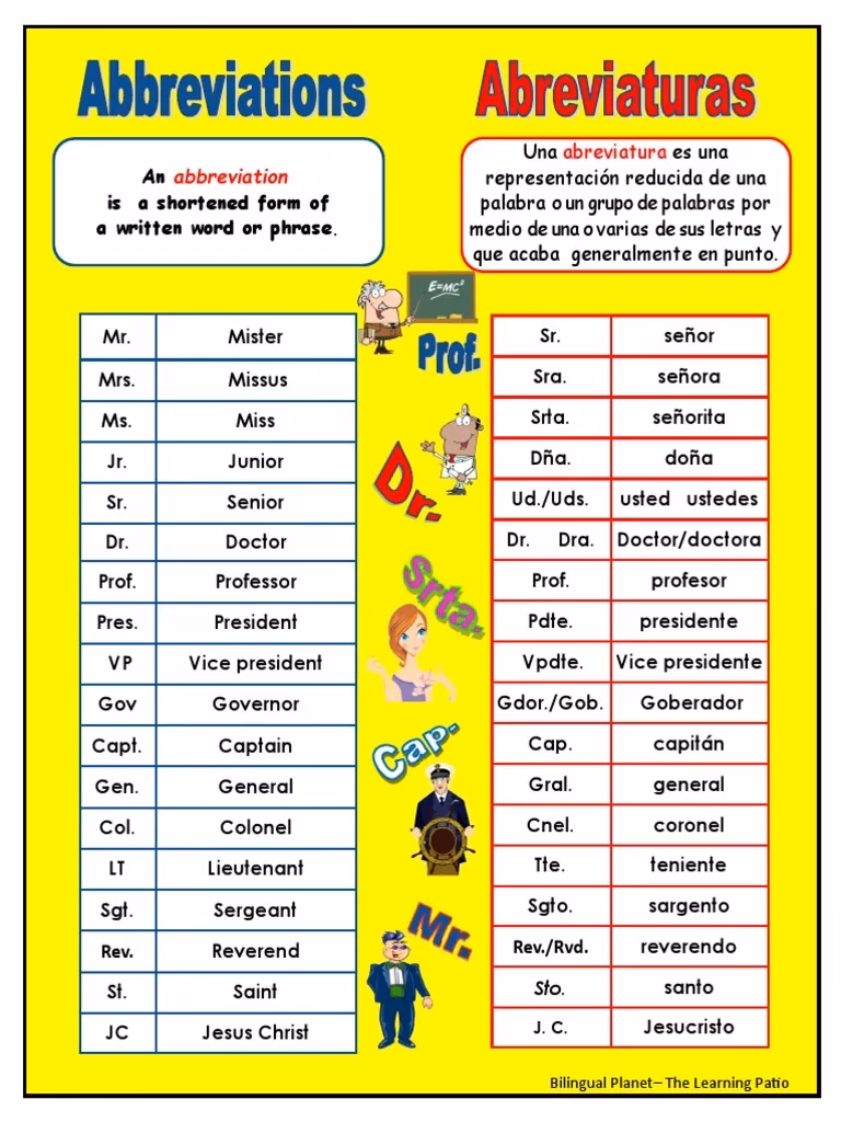 ¿Cuál es la abreviatura de Policia Federal?