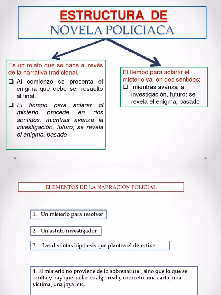 ¿Cuáles son los personajes principales de un cuento policial?