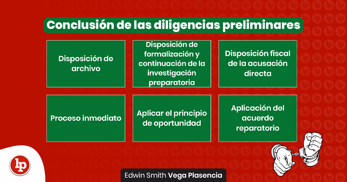 ¿Qué actos no son urgentes o inaplazables?