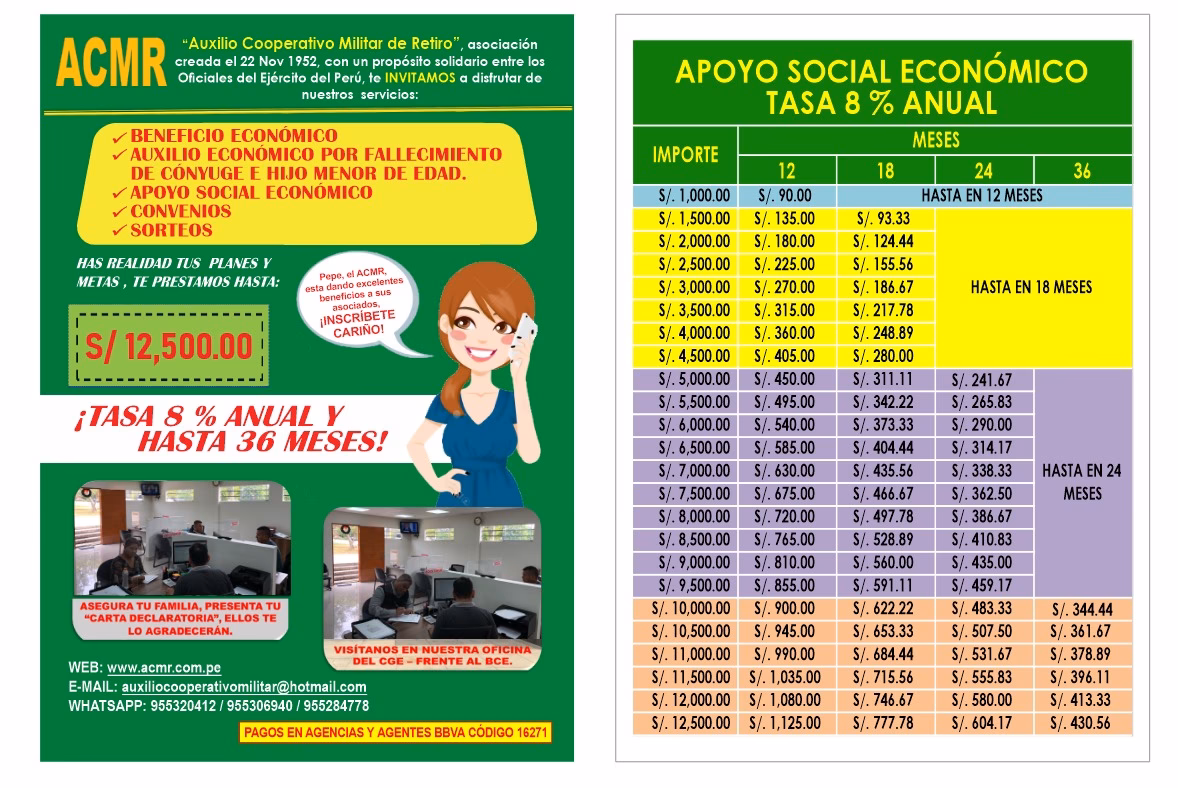 ¿Cómo puedo pagar el auxilio militar policial?