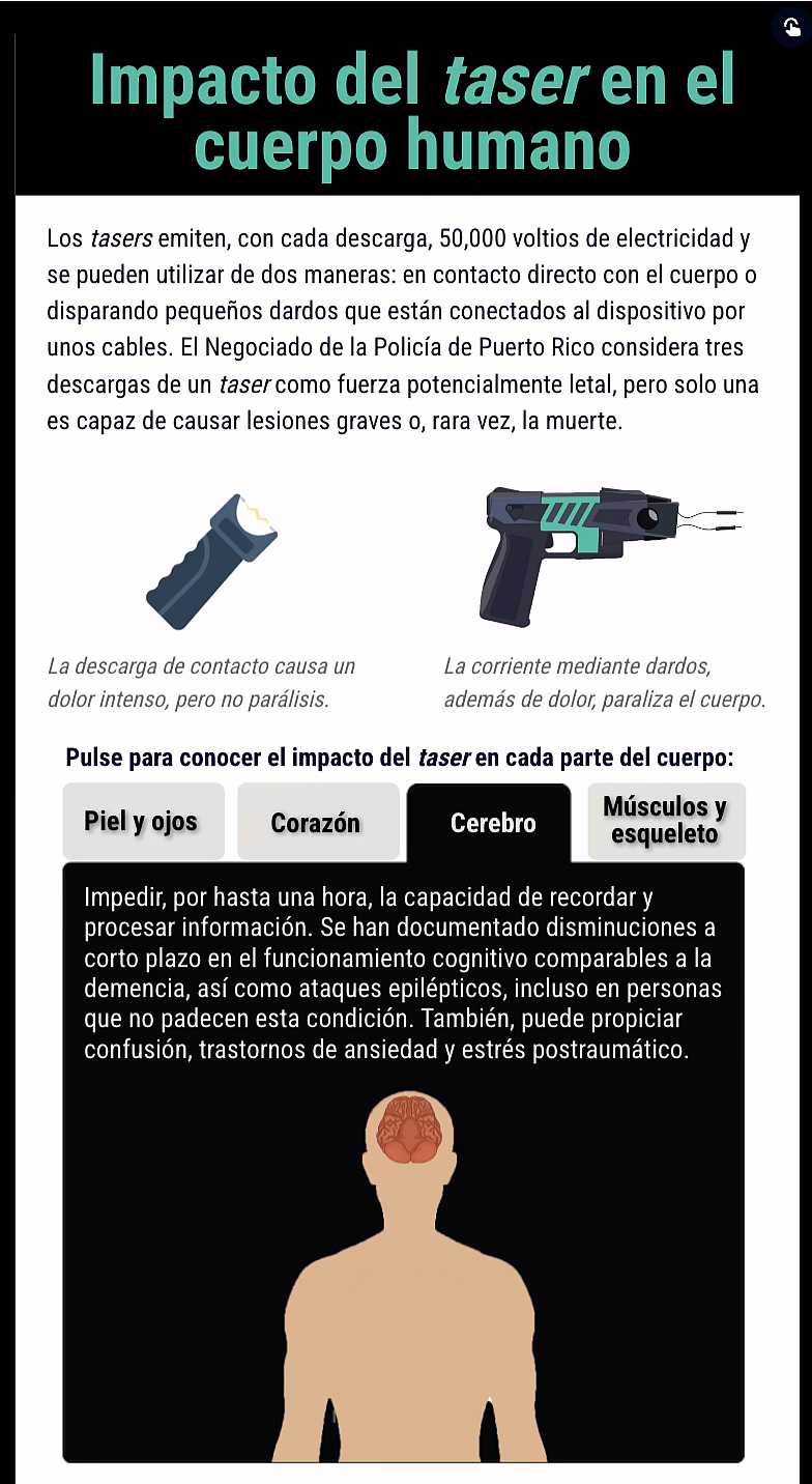 ¿Cuáles son los derechos de los policías afectados en circunstancias de servicio?