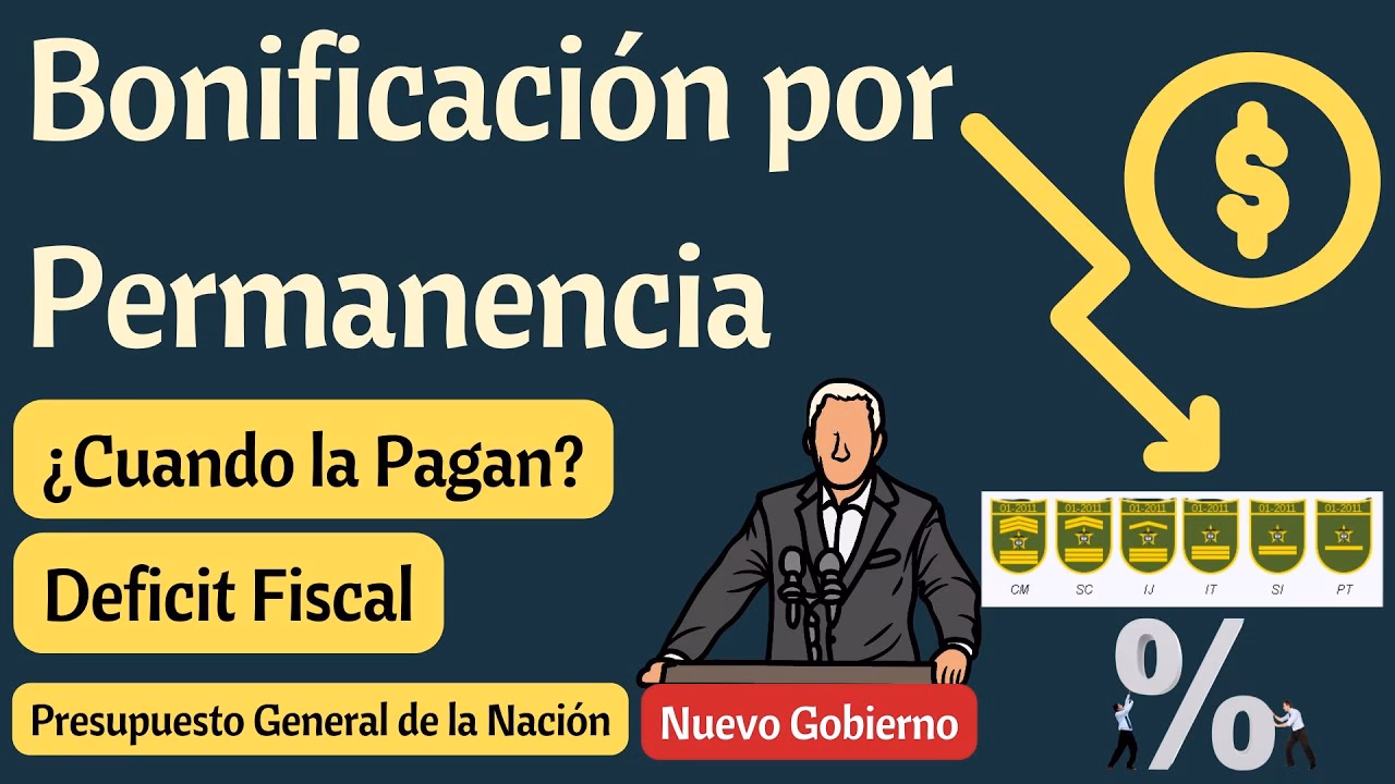 ¿Qué es la política de bonificaciones?