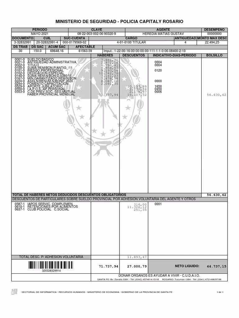 ¿Qué monitorea la caja de sueldos de retiro de la policía nacional?