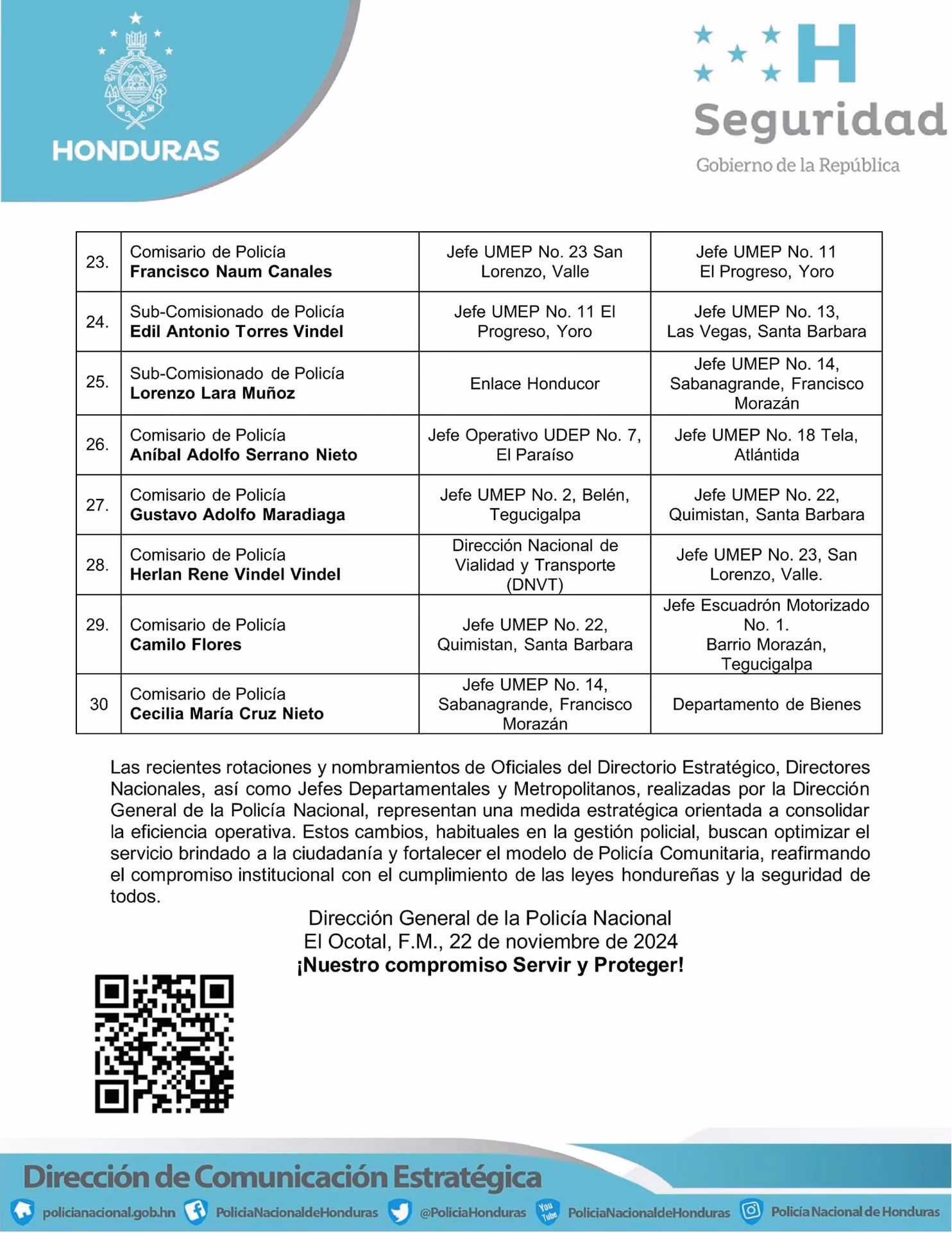 ¿Por qué se reasigna a los oficiales generales de armas de la Policía Nacional del Perú?