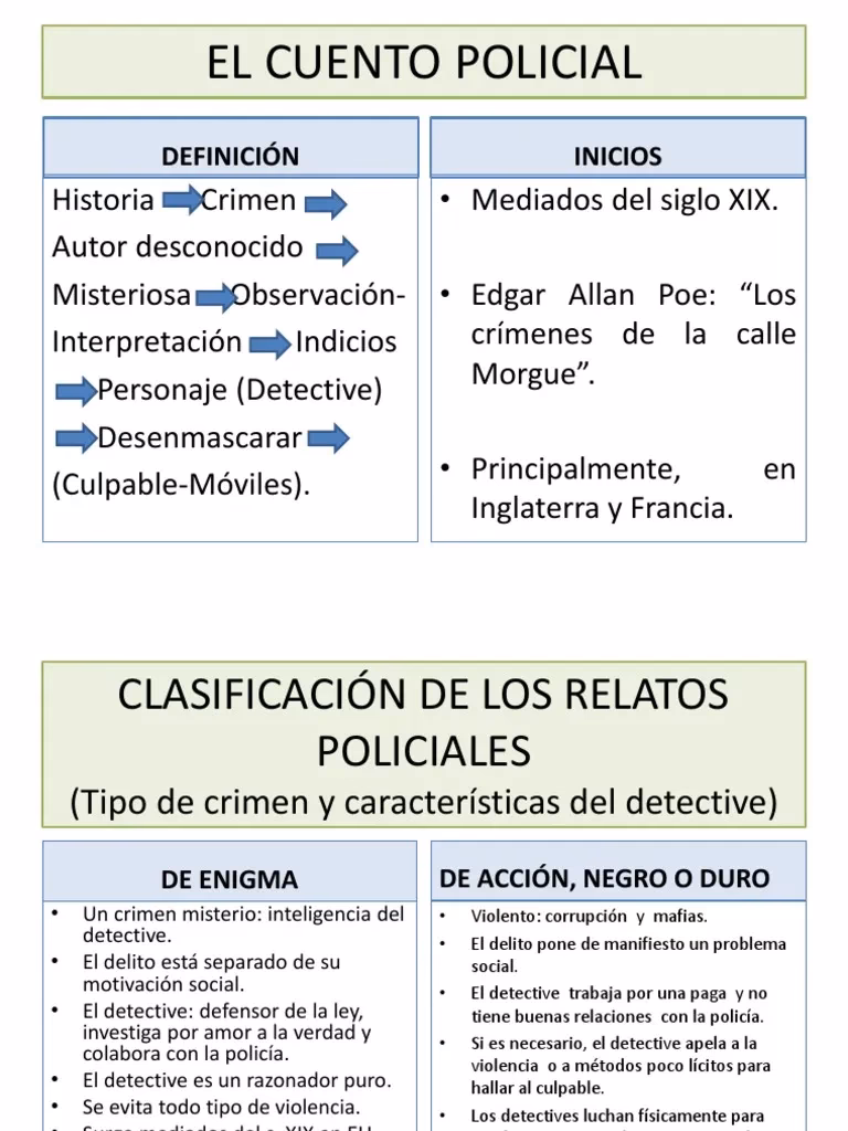 ¿Qué factores han contribuido a la permanencia del género policial?