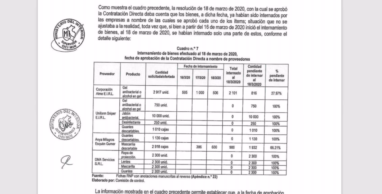 ¿Cuántos reconocimientos tienecarlos Valderrama?