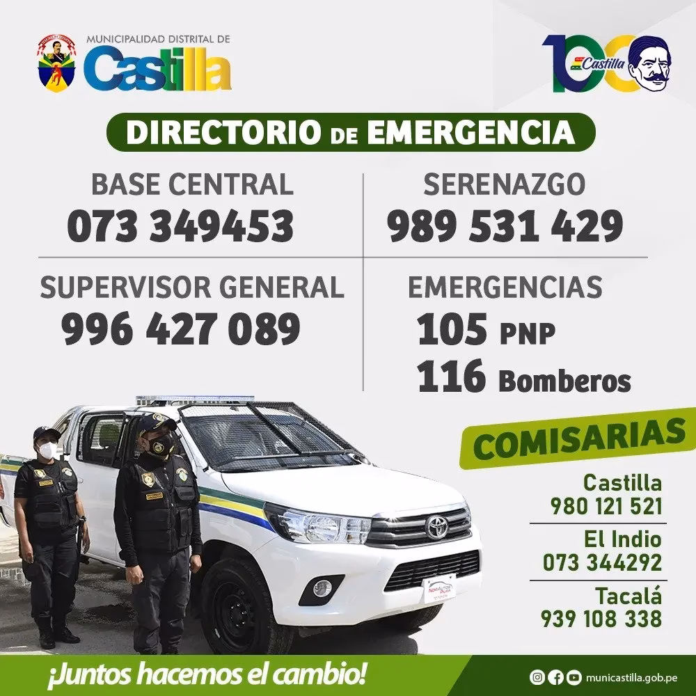 ¿Cuál es el número de teléfono de la Policía Nacional?
