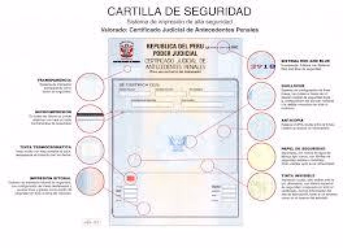 ¿Cómo obtener antecedentes policiales rápido y sencillo?