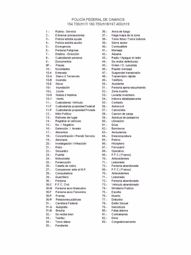 ¿Qué contiene la lista de claves y códigos utilizados por la Policía Federal Ministerial?