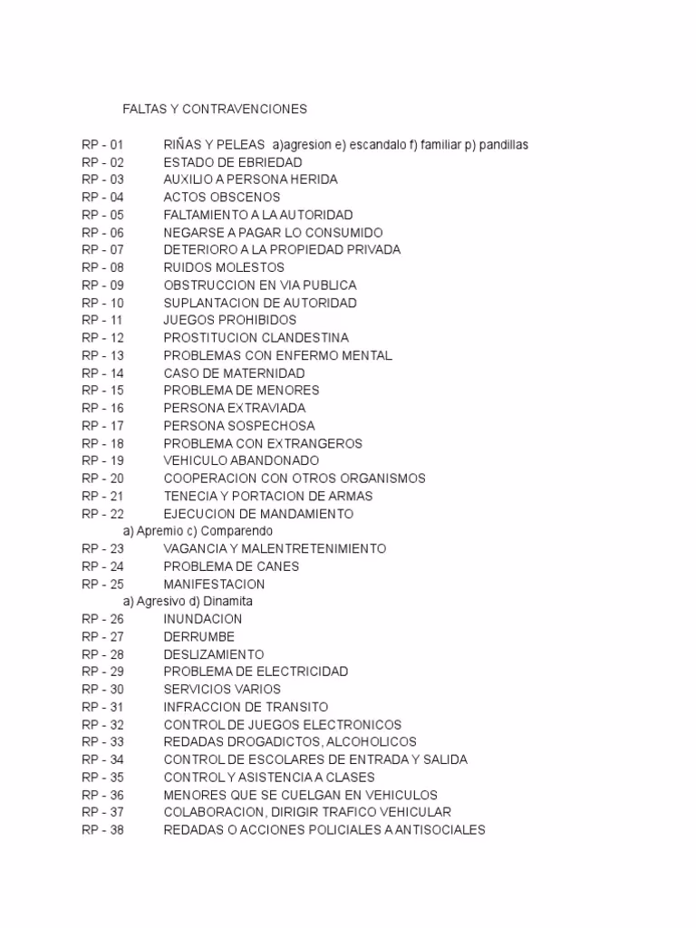 ¿Cuáles son los códigos postales de Lima y Callao?