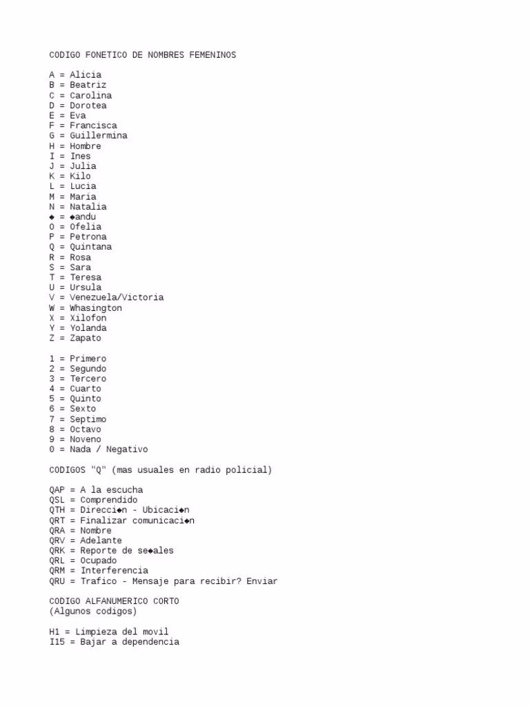 ¿Qué es el código QR de la policía?
