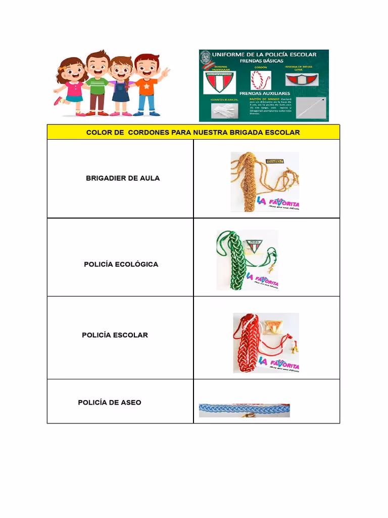 ¿Cómo se sujeta el cordón de los brigadieres?