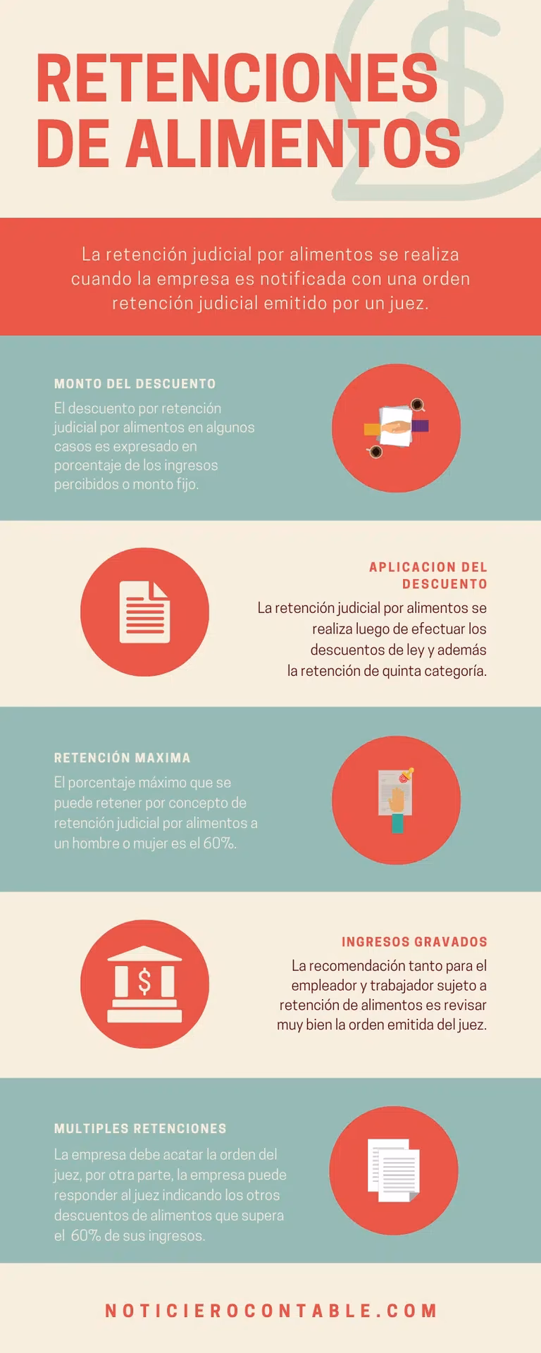¿Por qué los jueces se limitan a copiar las solicitudes de la pensión de alimentos?