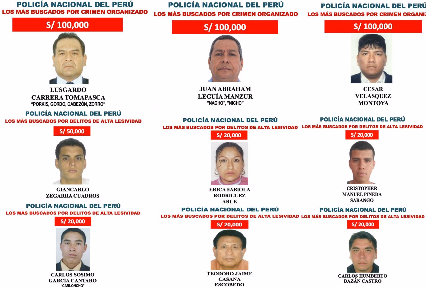 ¿Cómo encontrar información confiable de personas en Perú?