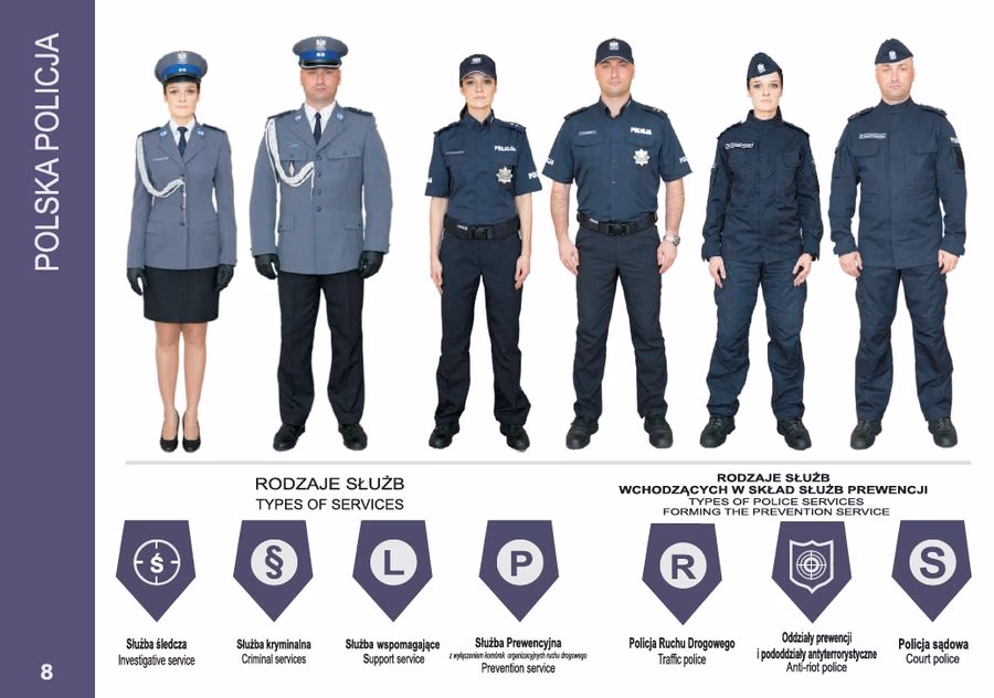 ¿Cómo se escribe Raz en polaco?