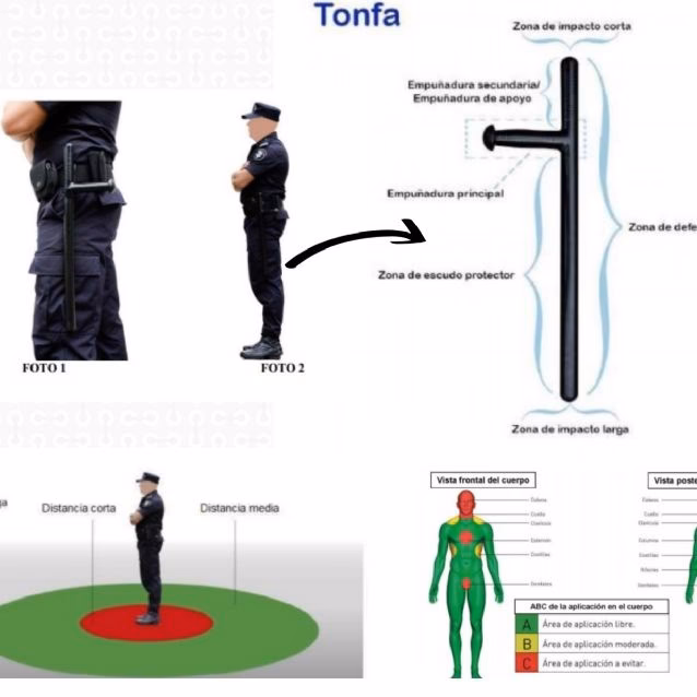 ¿Cómo puedo ser policía en Argentina?