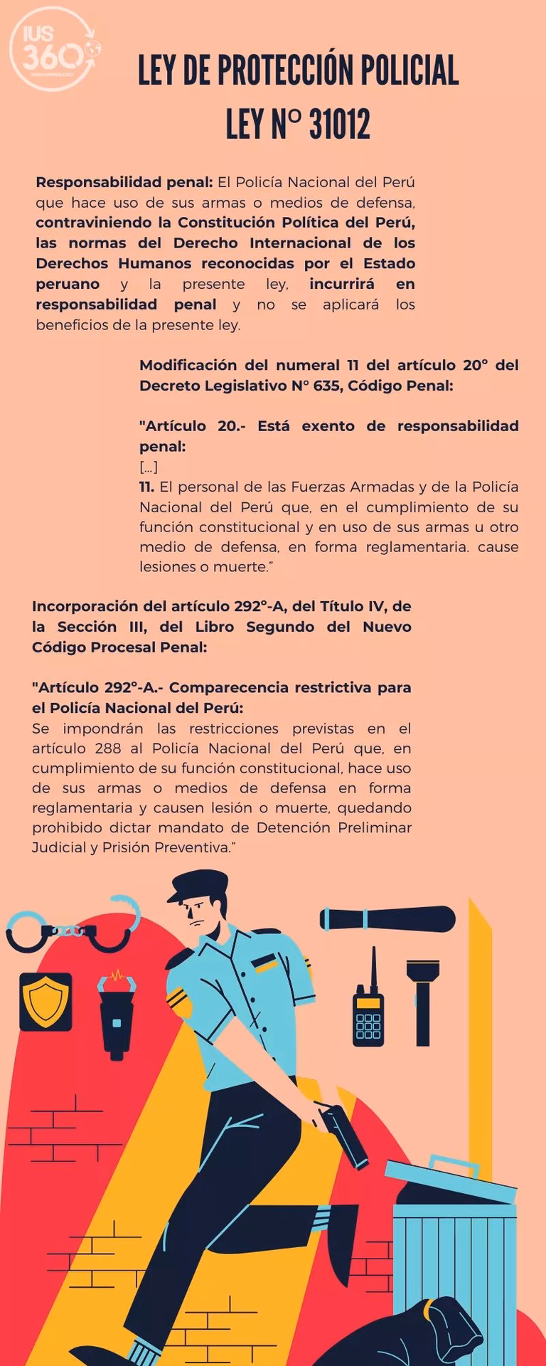 ¿Cuántos efectivos tiene la Policía Nacional del Perú?
