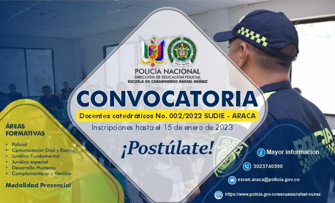 ¿Cómo postular a la convocatoria de la policía?