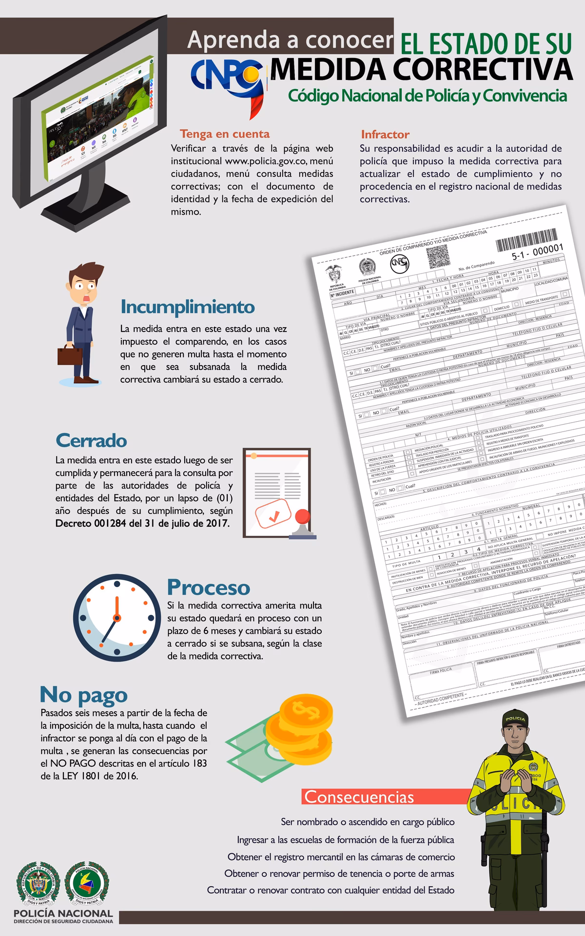 ¿Quién atribuye las medidas correctivas?