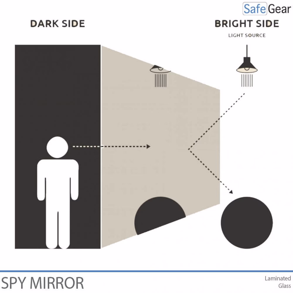 ¿Cuáles son las propiedades del cristal espejo?