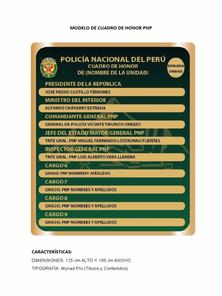 ¿Qué es el Consejo de Honor y Justicia de las instituciones policiales?