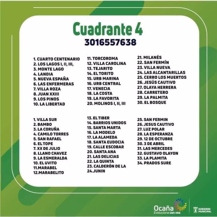 ¿Cuáles son los números de teléfono de Santa Clara?