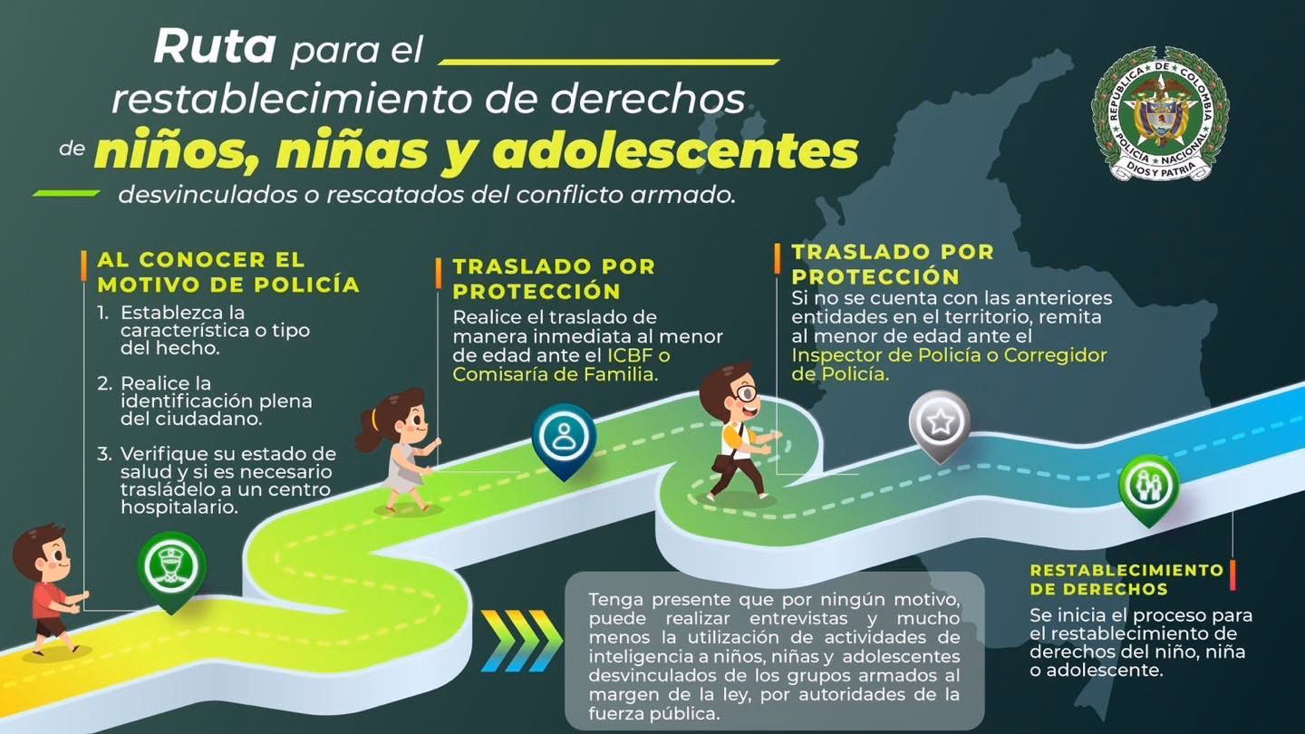 ¿Qué medidas adoptará el juez para proteger el derecho del niño y del adolescente?