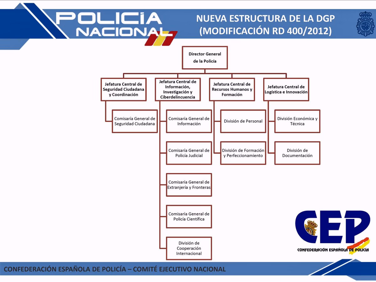 ¿Qué informó la dirección ejecutiva de la administración judicial?