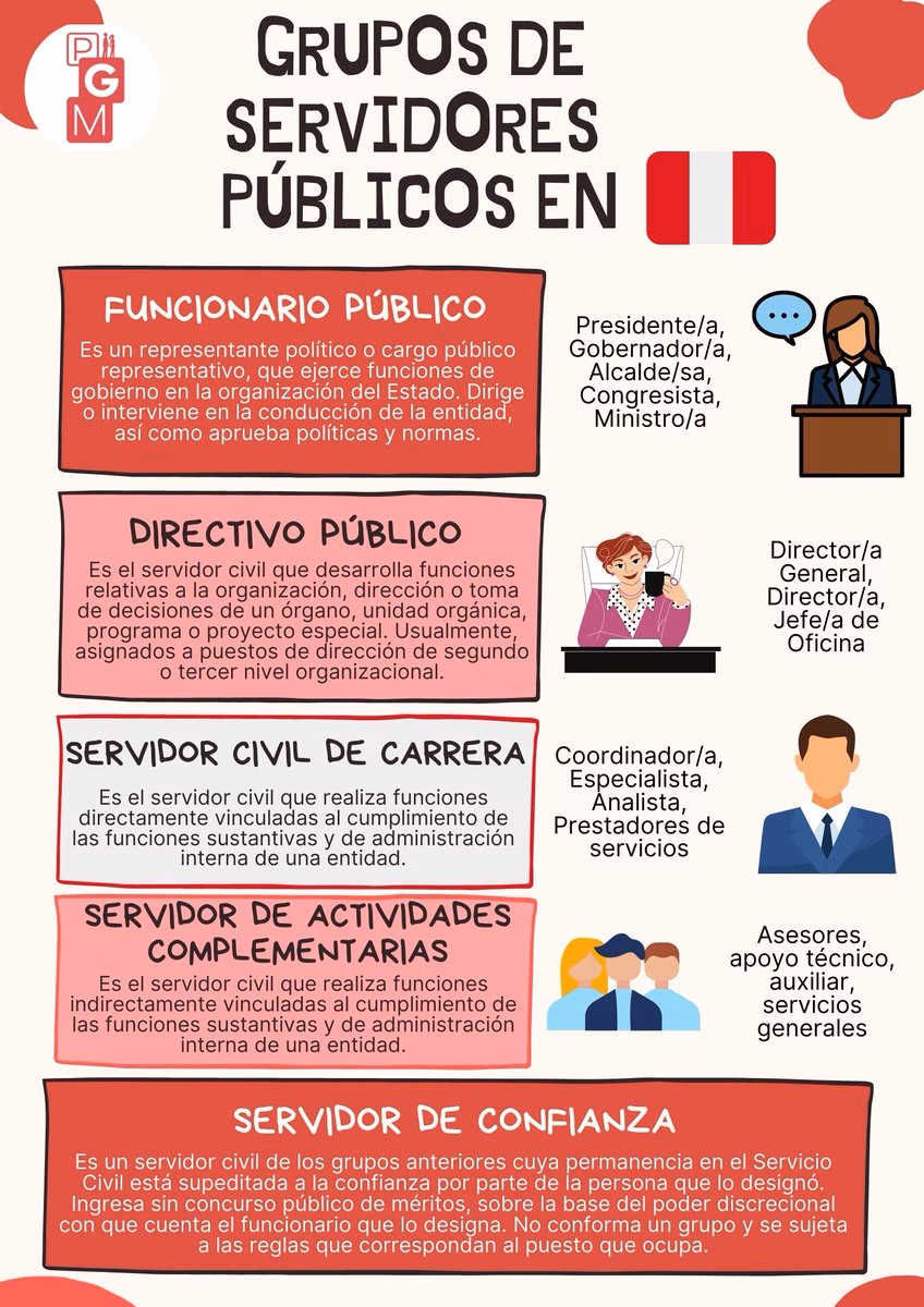 ¿Cuál es la diferencia entre un funcionario y un empleado público?