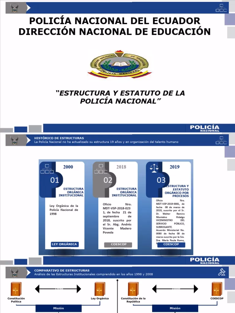 ¿Cuáles son las funciones de la Policía Nacional?