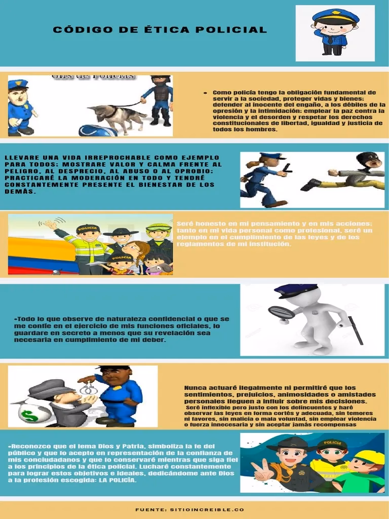 ¿Qué es un código de Ética Policial?