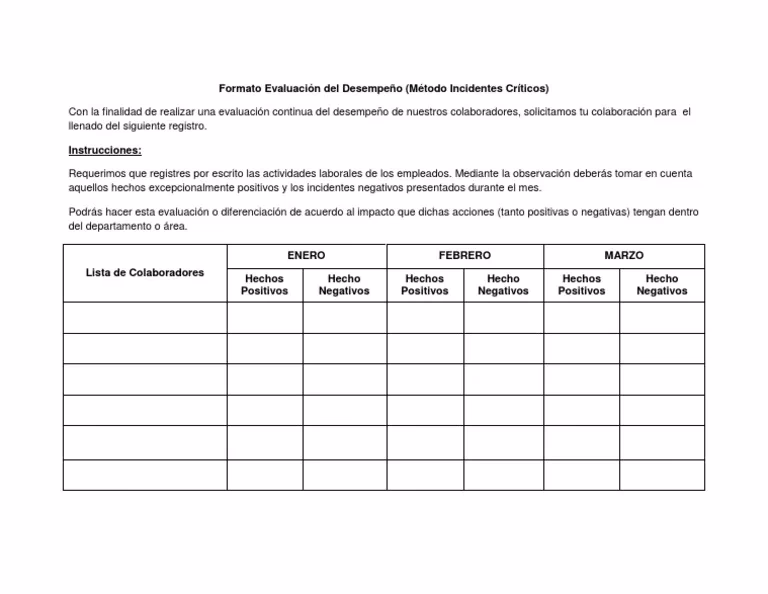 ¿Qué es la documentación de incidentes críticos?