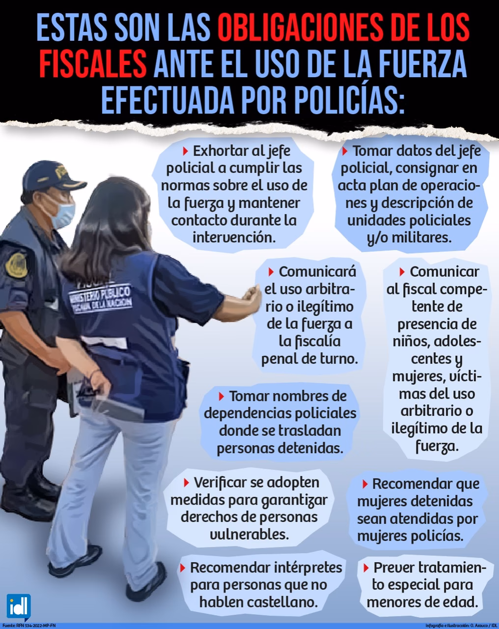 ¿Qué es la policía no uniformada?