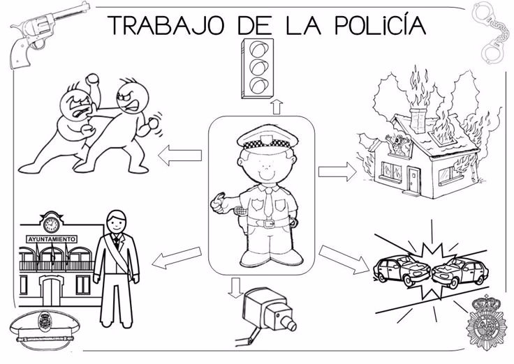 ¿Qué se debe incluir en una ficha policial?
