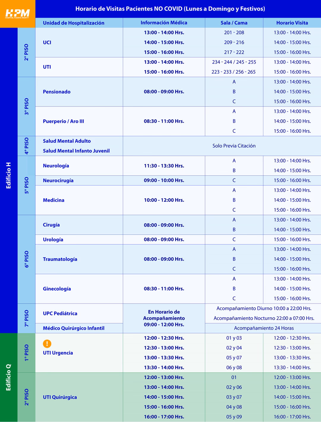 ¿Cuál es el horario de visita del Hospital?