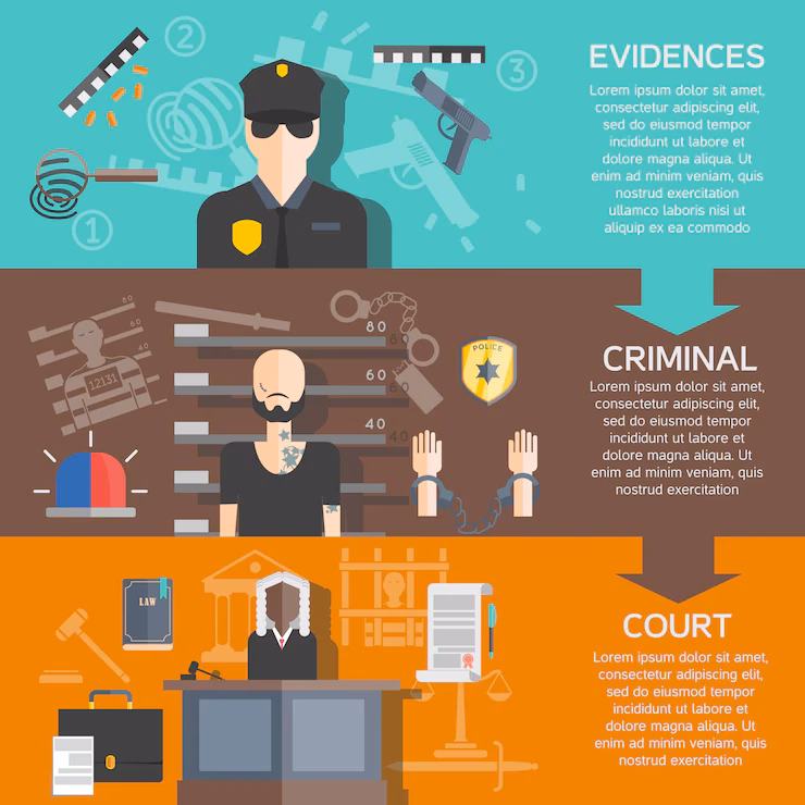 ¿Qué es la justicia militar policial?