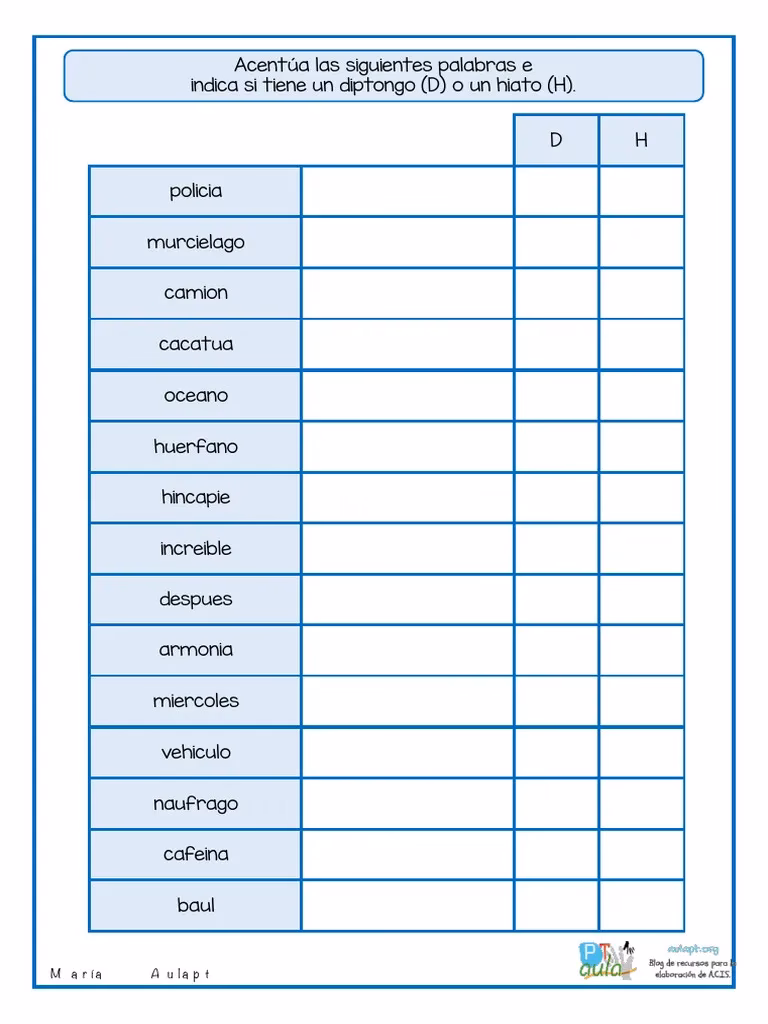 ¿Qué le pasó a Polito?