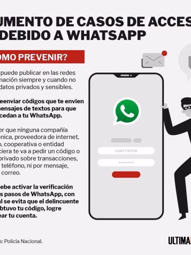 ¿Cómo puedo ver las nuevas políticas de WhatsApp?
