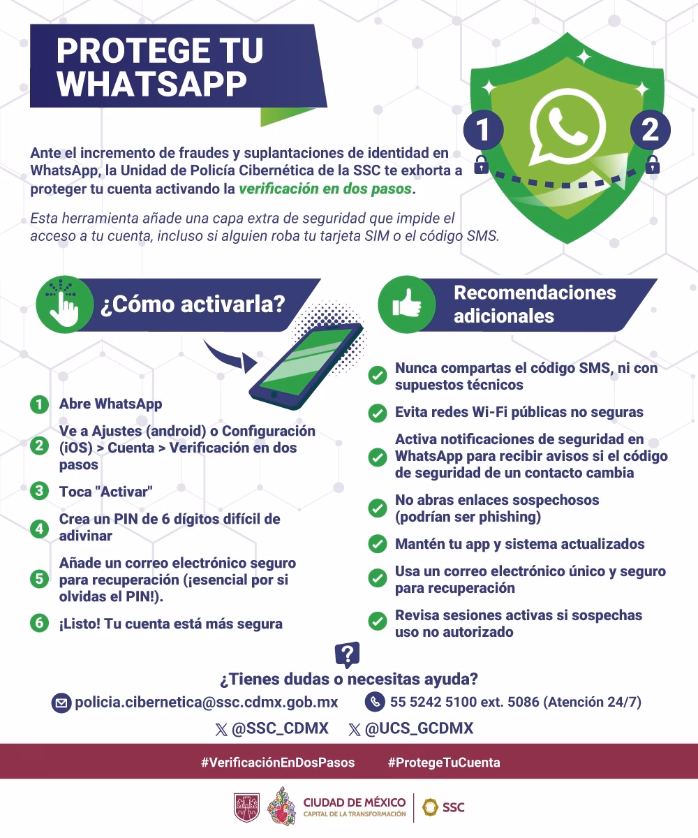 ¿Qué es la aplicación de WhatsApp?