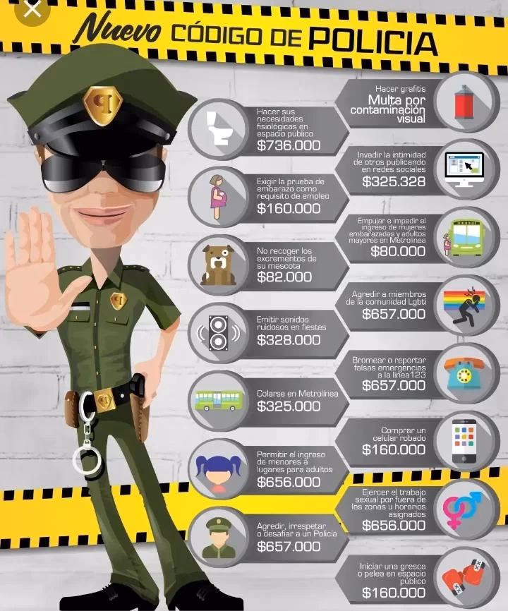 ¿Cuál es la diferencia entre las leyes de policía y el orden público?