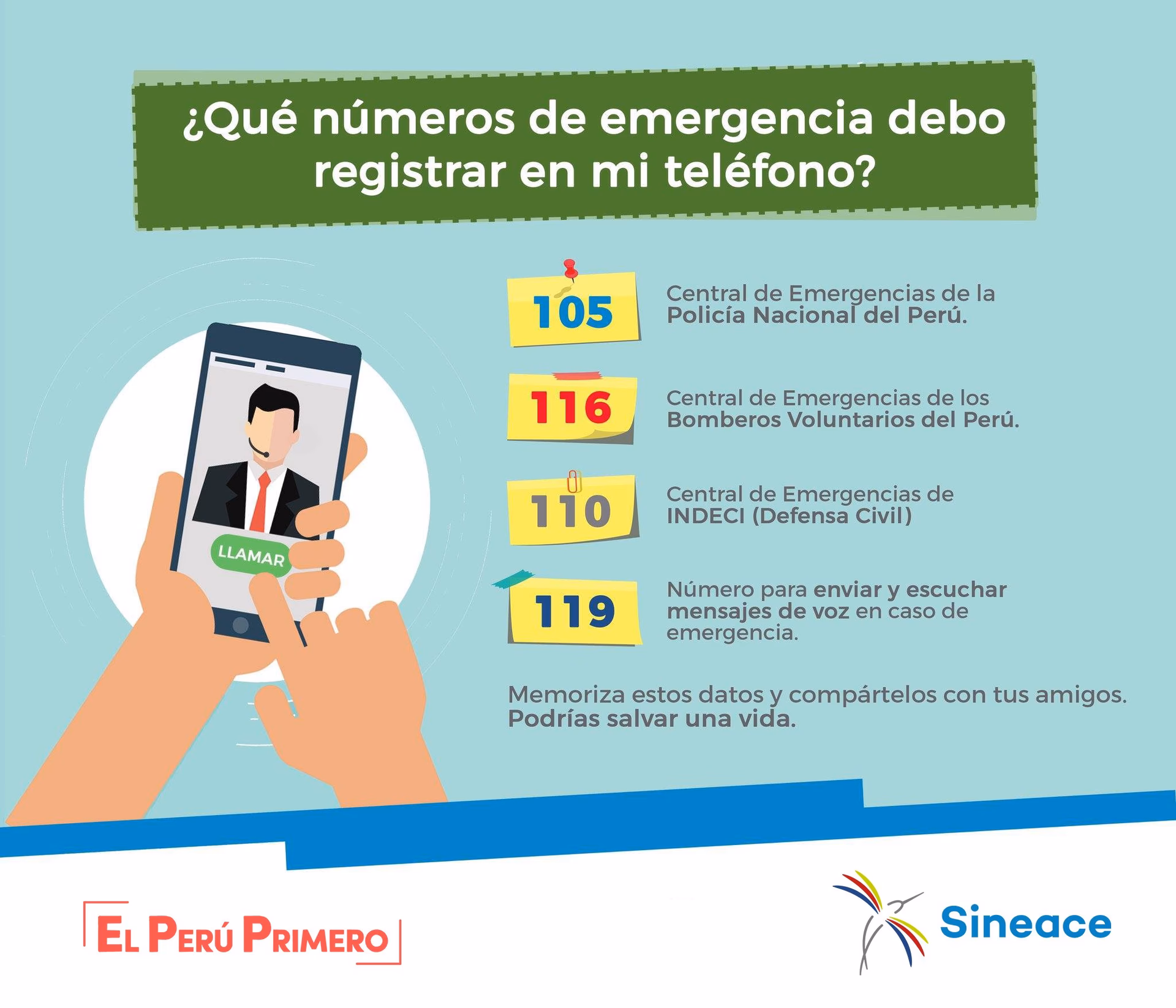 ¿Cómo llamar a la policía?