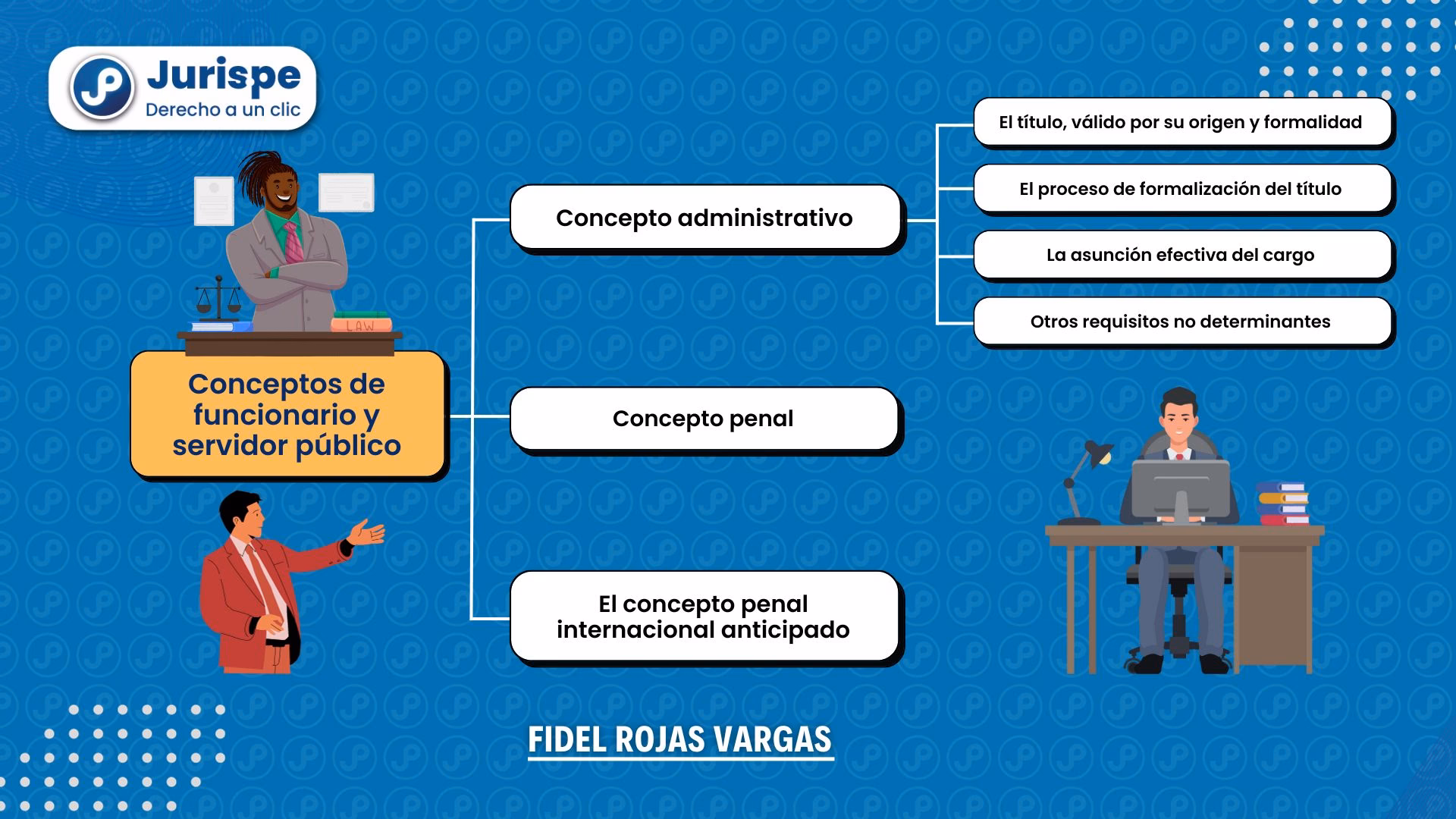 ¿Quiénes son los funcionarios públicos?