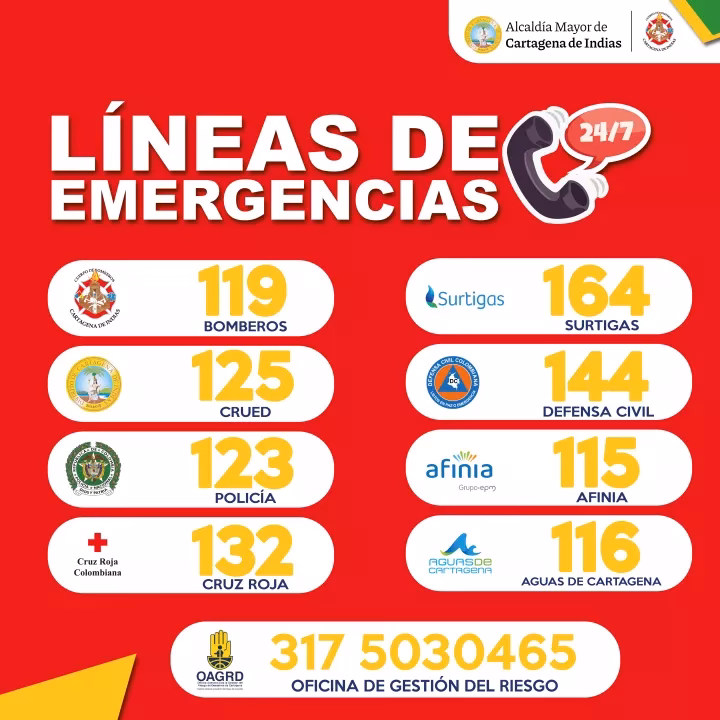 ¿Dónde se encuentra la Policía Metropolitana de Cartagena?