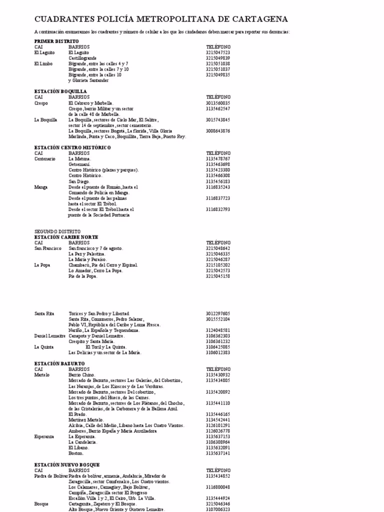 ¿Cuántos años tiene la policía de Cartagena?