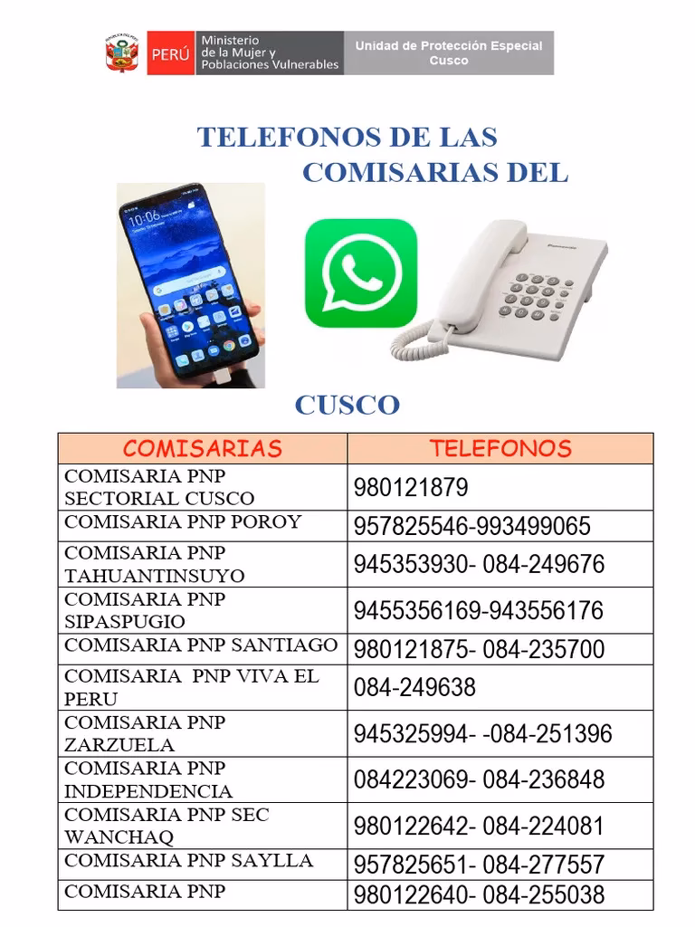 ¿Cuál es el número de la Secretaria de Justicia de Cusco?