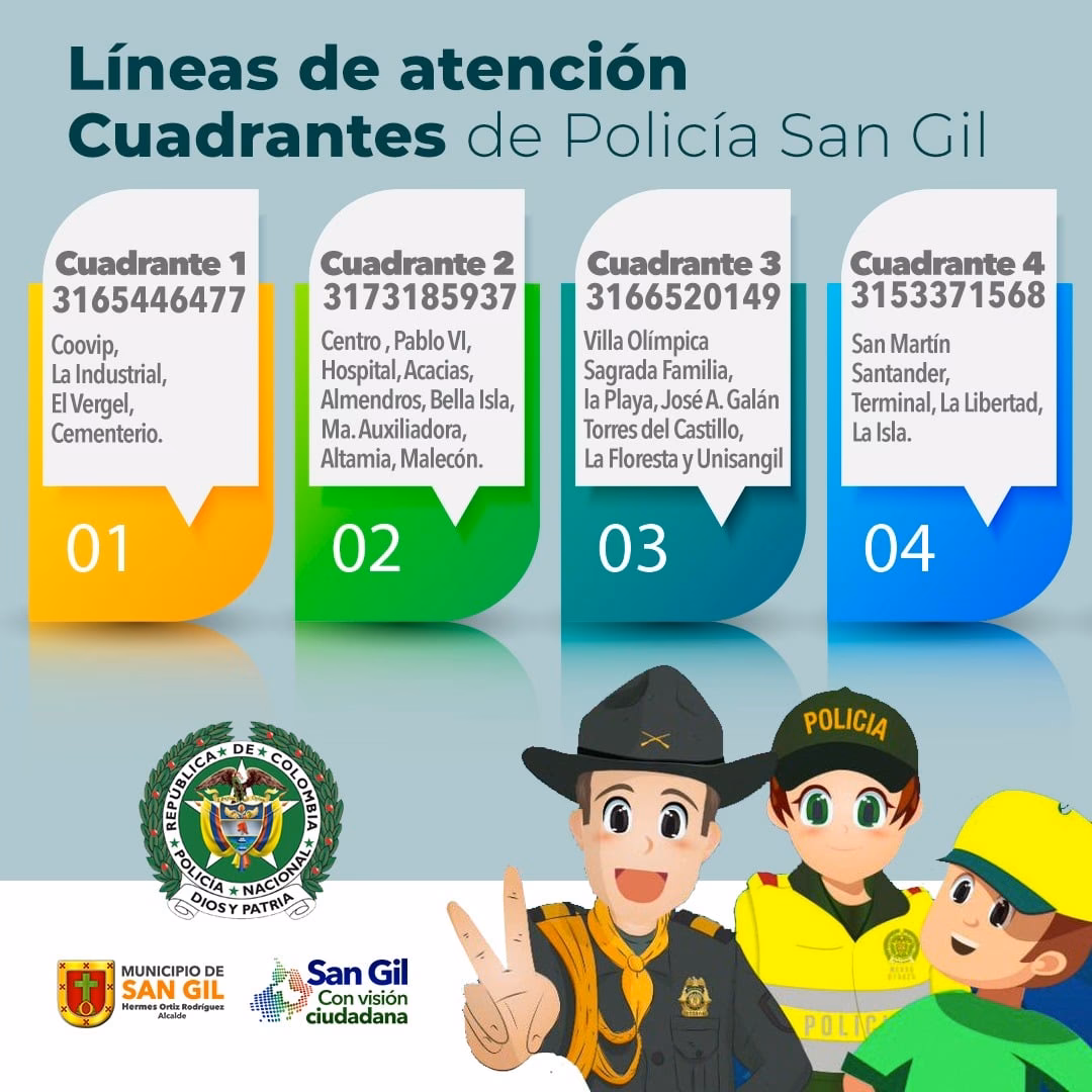 ¿Cómo llegar a la Policlínica de San Martín?
