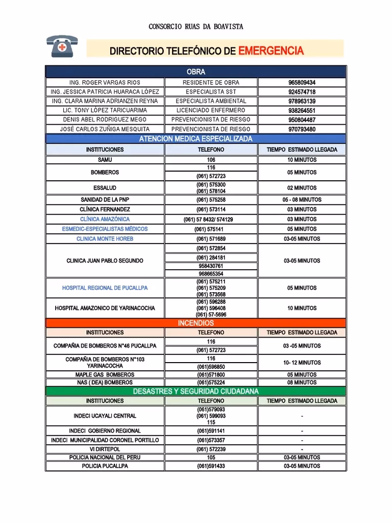 ¿Dónde se encuentra la comisaria PNP Pucallpa?