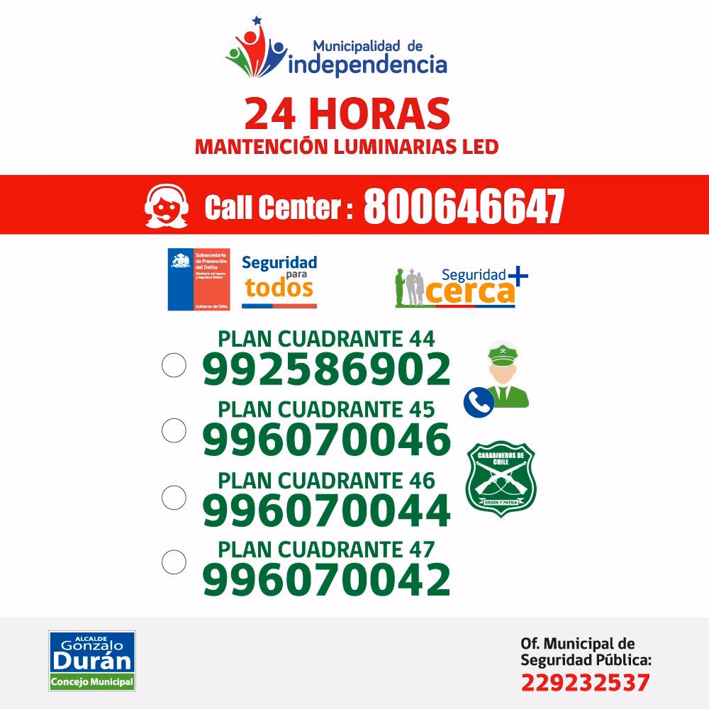 ¿Cuál es el número de la policía?