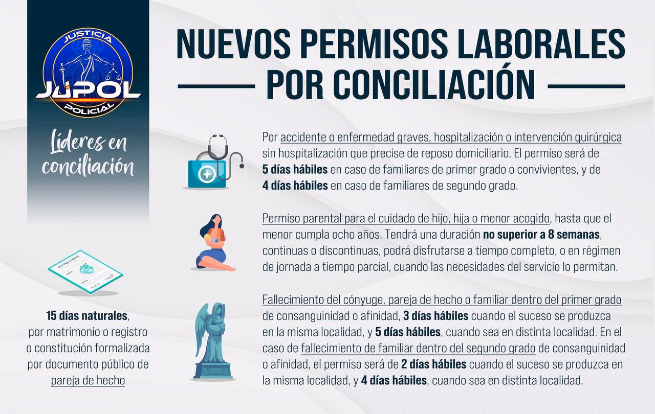 ¿Cómo obtener el permiso para usar lunas oscurecidas o polarizadas en tu vehículo?
