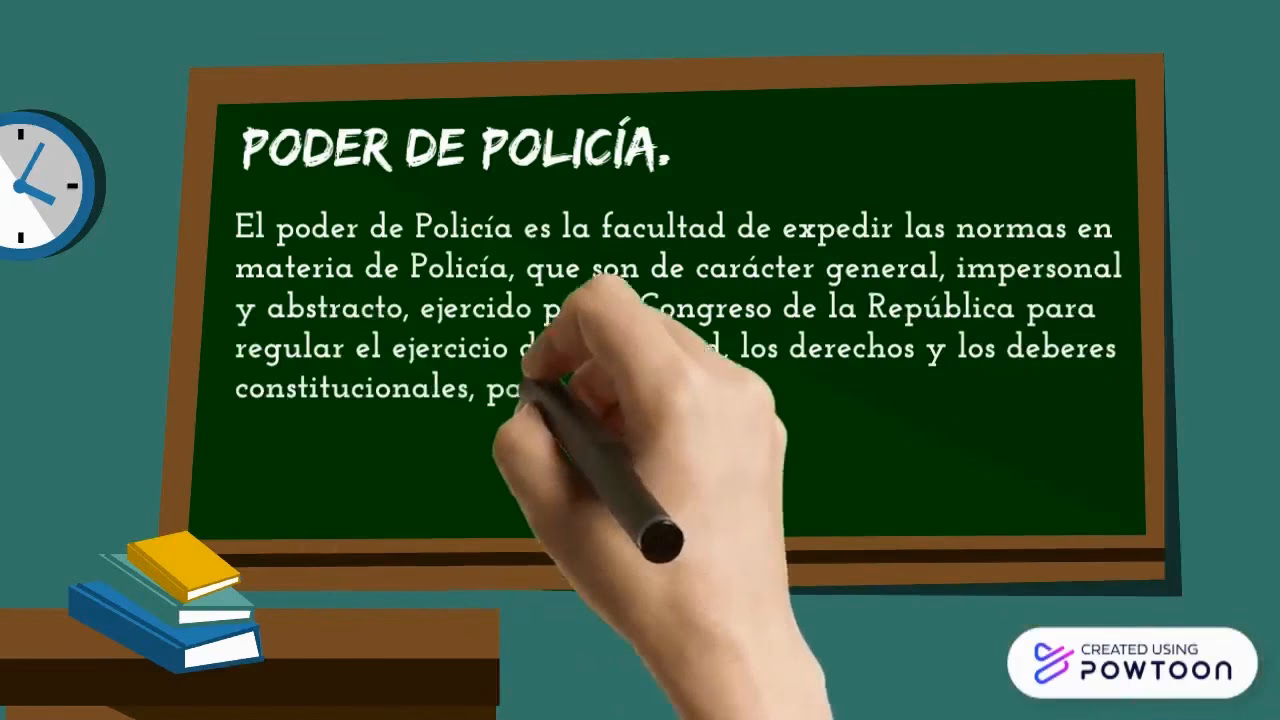 ¿Qué es la ión de poder de policía?